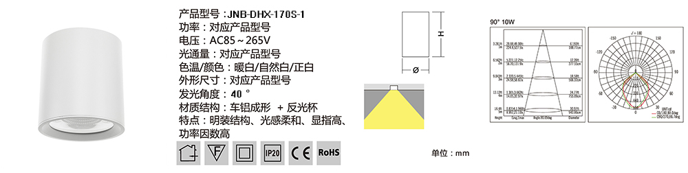 筒灯，明装筒灯